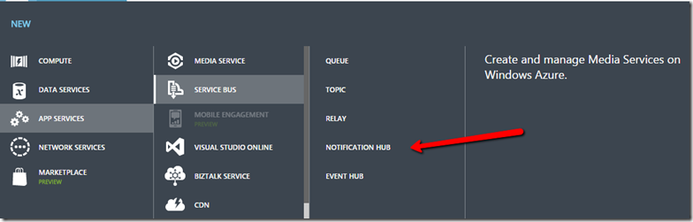 Getting Started with Azure Notification Hubs | Random Blurbs and Things ...